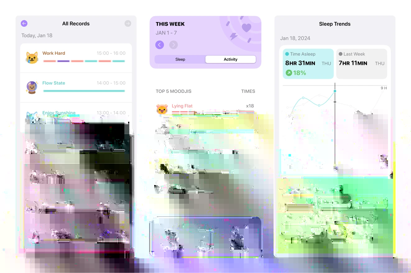 Reports and Trends