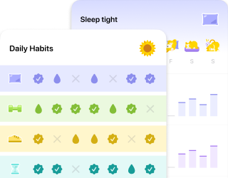 Habits Insight